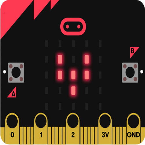 Micro-bit เบื้องต้น