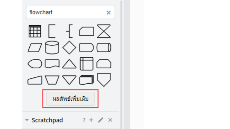 การสร้าง Flowchart ด้วยเว็บไซต์ Diagram.net